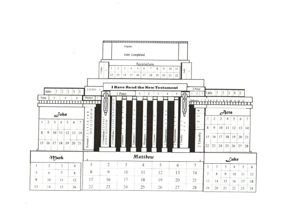 New Testament Reading Chart.jpg